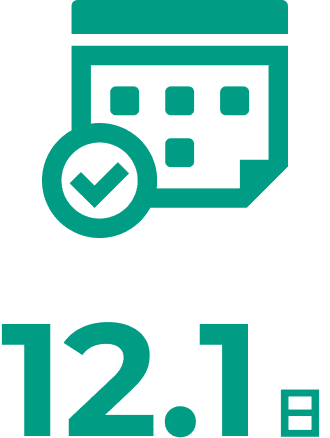 【平均有給取得日数(年)】12.1日