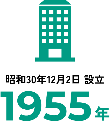 【事業開始】昭和30年12月2日 設立1955年